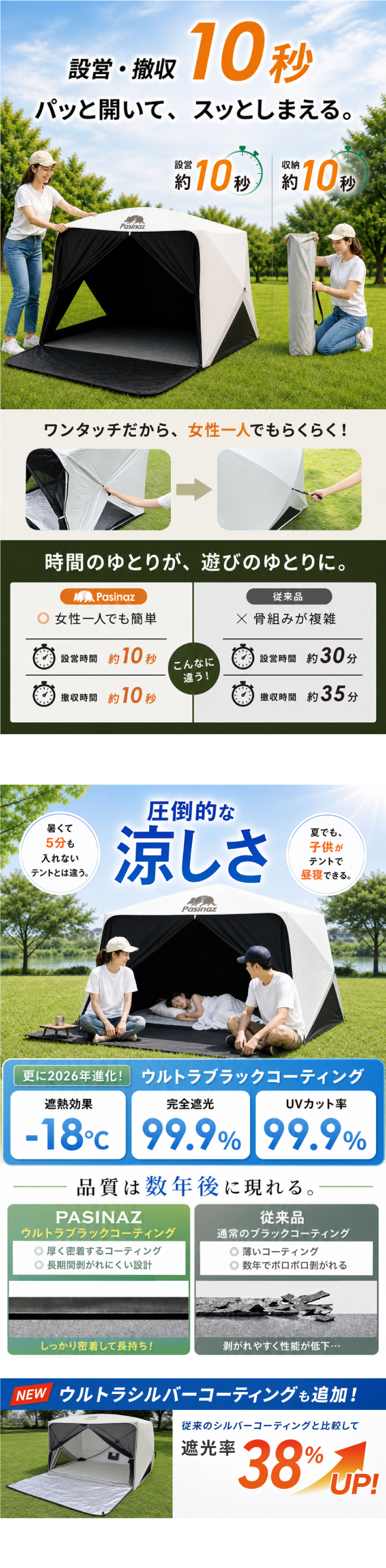 XLサイズ】Pasinaz ブラックコーティング ワンタッチ テント 傘型 冷感