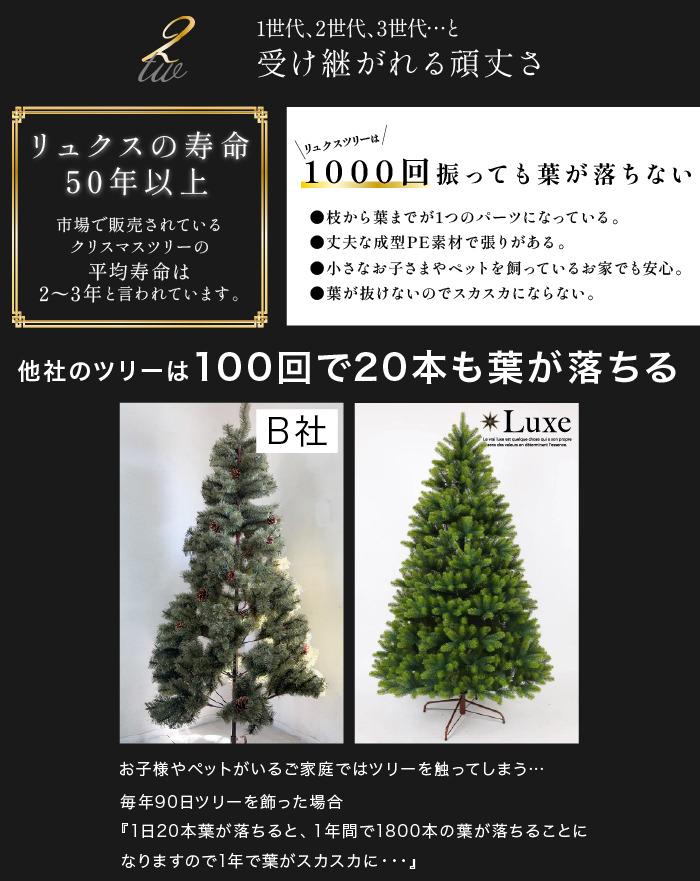 リュクスツリー クリスマスツリー 150cm ヌードツリー まるで本物 北欧 豊富な枝数 Christmastree お洒落