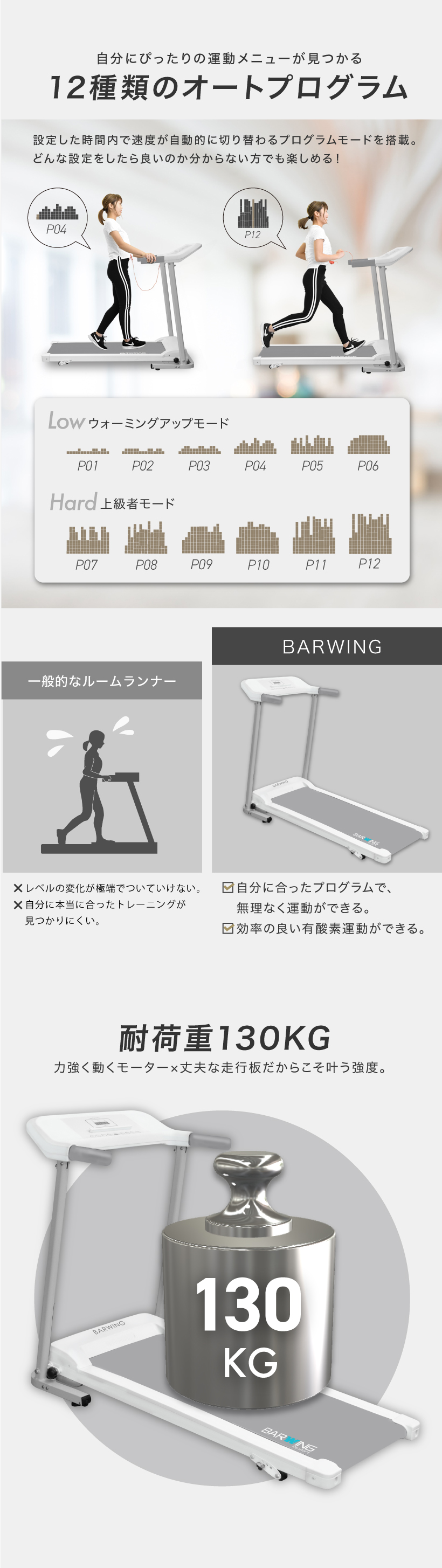 BARWING ルームランナー 14km/h ルームランナー 電動ルームランナー ランニングマシン トレーニングジム ジョギングマシン : bw- srm14 : YouTen Yahoo!ショッピング店 - 通販 - Yahoo!ショッピング