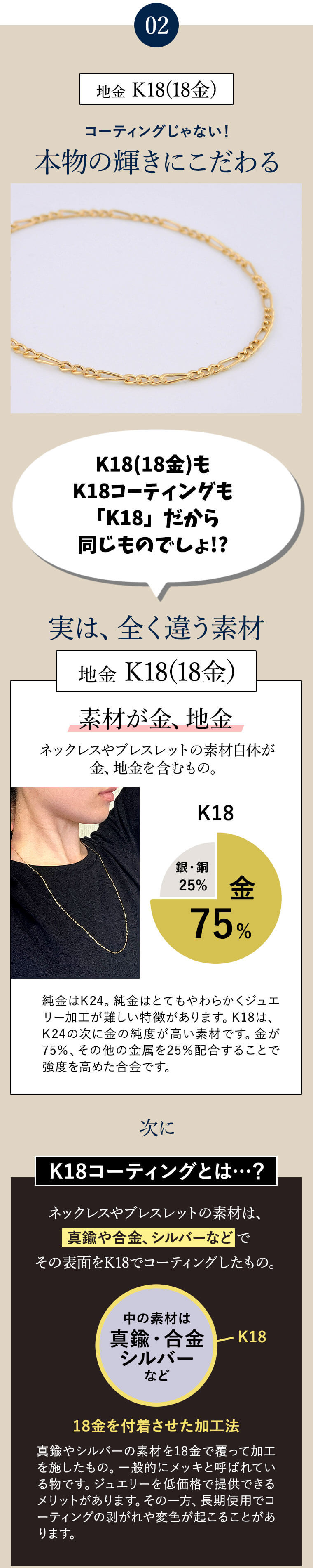 K18 18金 k18 ブレスレット チェーン 中空フィガロ レディース メンズ 2.2mm幅