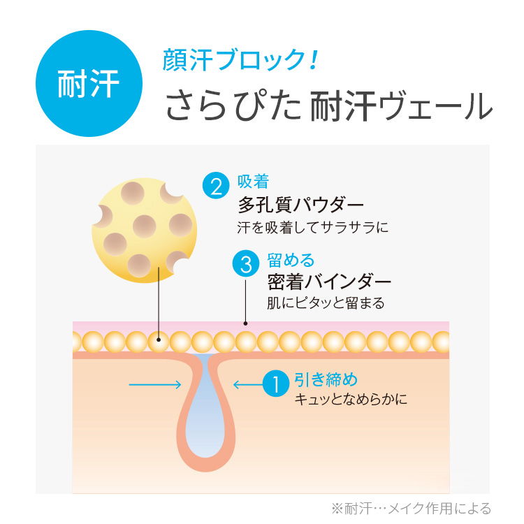 アンプルール公式【UVケア下地】「耐汗UVベース」20g 日焼け止め下地/トーンアップ/化粧崩れ防止/毛穴カバー/美容液成分配合/顔用｜ドクターズコスメ 母の日 プレゼント
