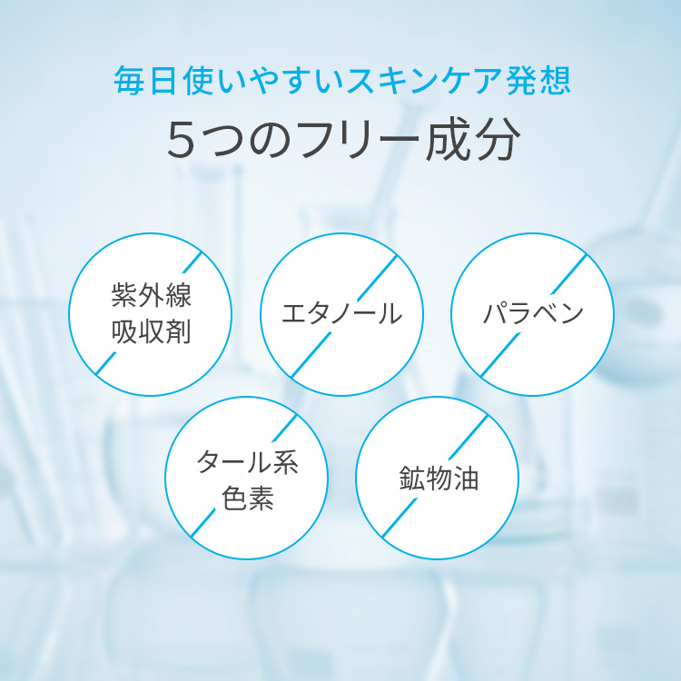アンプルール公式【UVケア下地】「耐汗UVベース」20g 日焼け止め下地/トーンアップ/化粧崩れ防止/毛穴カバー/美容液成分配合/顔用｜ドクターズコスメ 母の日 プレゼント
