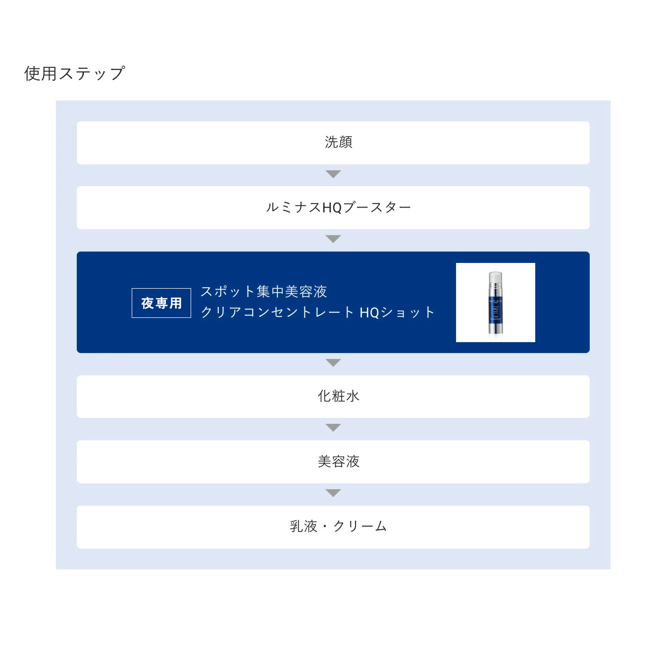 AMPLEUR（アンプルール） スポット集中美容液 クリアコンセントレート 