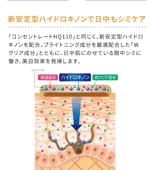 アンプルール UV美容液 コンシーラー ラグジュアリーホワイト コンシーラーHQ SPF50+PA++++ ハイドロキノン 保湿 ハリ つや ドクターズコスメ しみ シミ くすみ 紫外線予防 UV 美容液 コンシーラー メイク 下地