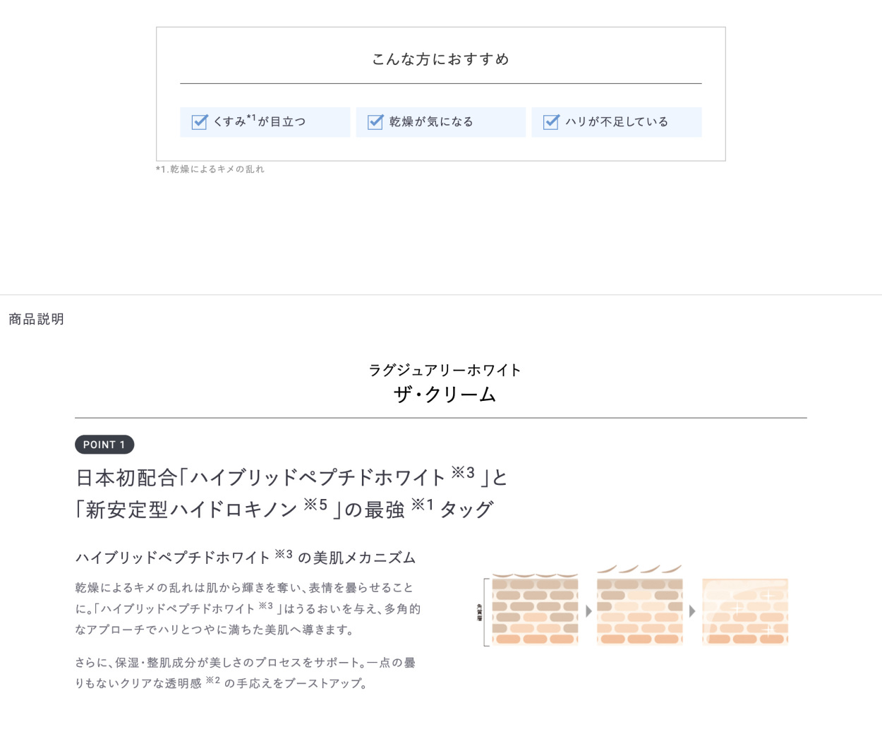 AMPLEUR（アンプルール） クリーム ラグジュアリーホワイト ザ 