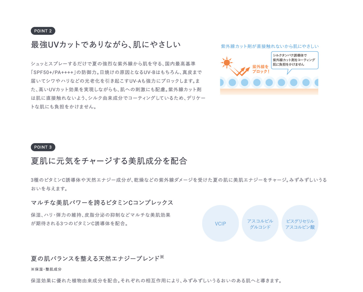 アンプルール【日焼け止めスプレー(SPF50+ PA++++)】VCサンプロテクトスプレー70g(顔 ボディ UVケア 紫外線カット 保湿 ビタミンC配合)｜ドクターズコスメ