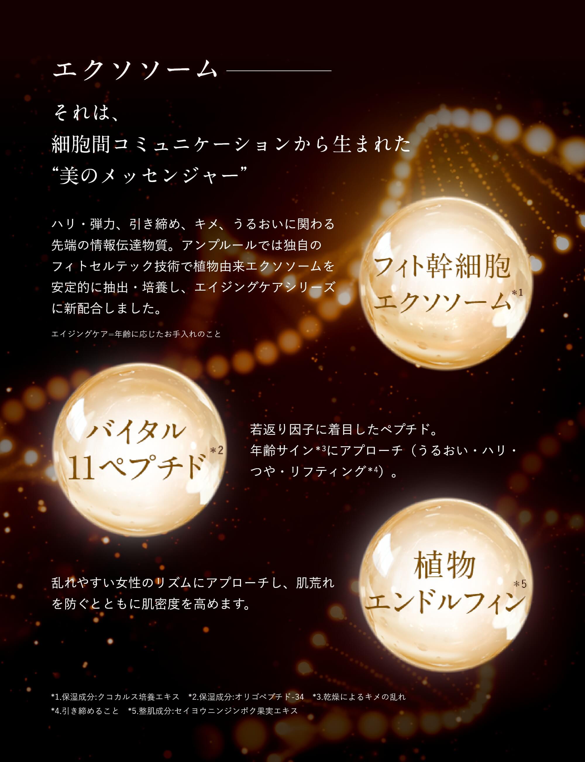 アンプルール リジュリューション 乾燥/毛穴/保湿/ハリ/エイジングケア/リフトケア/送料無料/プレゼント