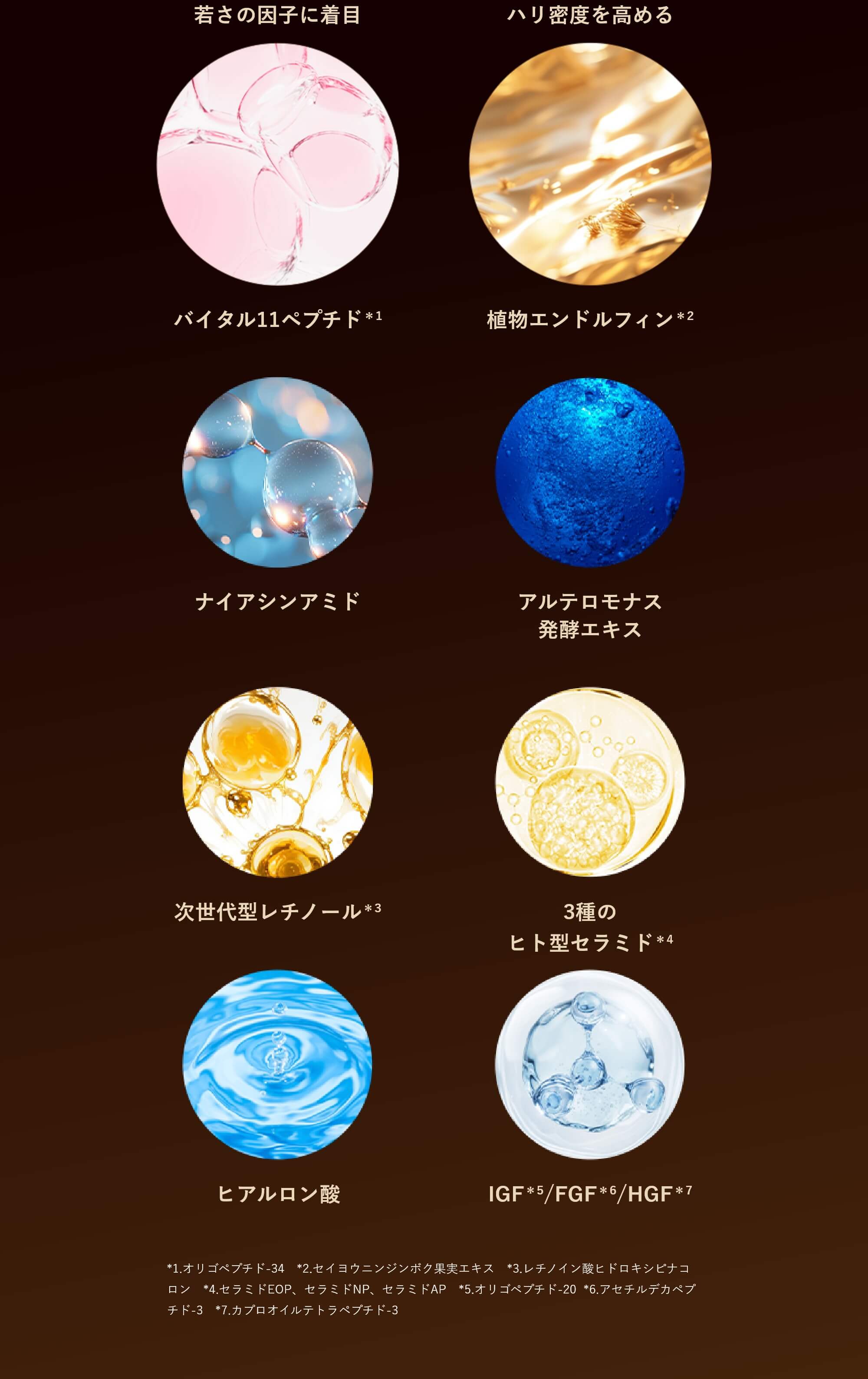 アンプルール リジュリューション 乾燥/毛穴/保湿/ハリ/エイジングケア/リフトケア/送料無料/プレゼント