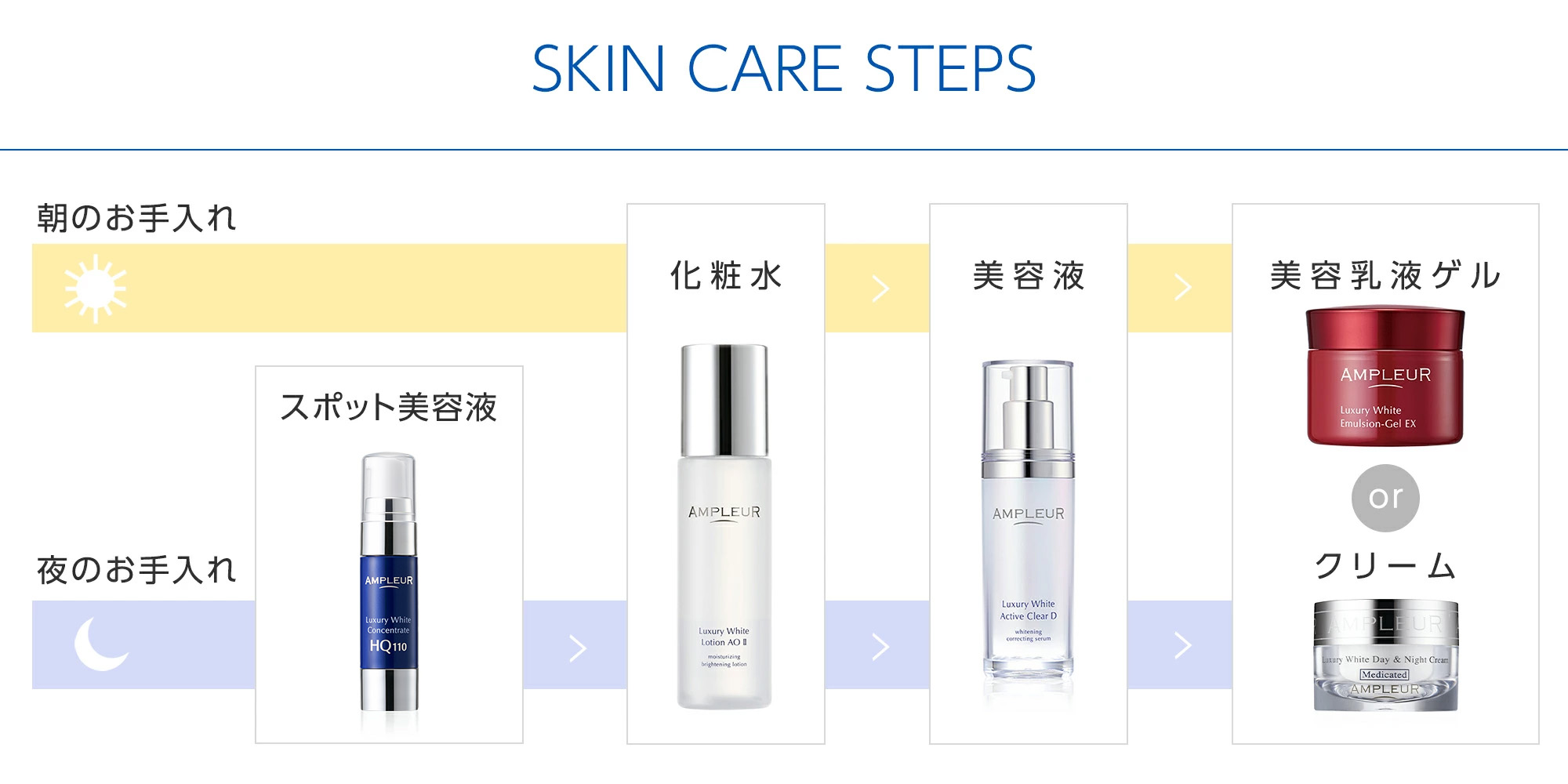 AMPLEUR 10%OFF アンプルール ラグジュアリーホワイト 美白