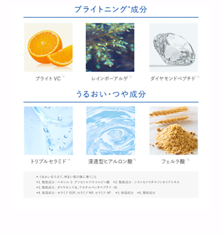 パナール アクアローション & ナチュールミルク セット パックスナチュロン ハンドクリーム ポンプタイプ ゼラニウム