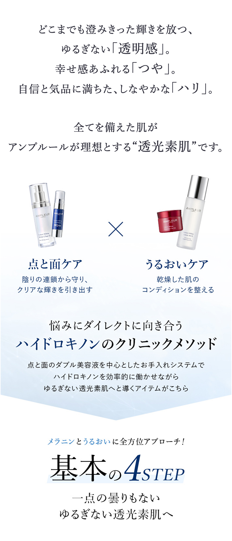 AMPLEUR 10%OFF アンプルール ラグジュアリーホワイト 美白