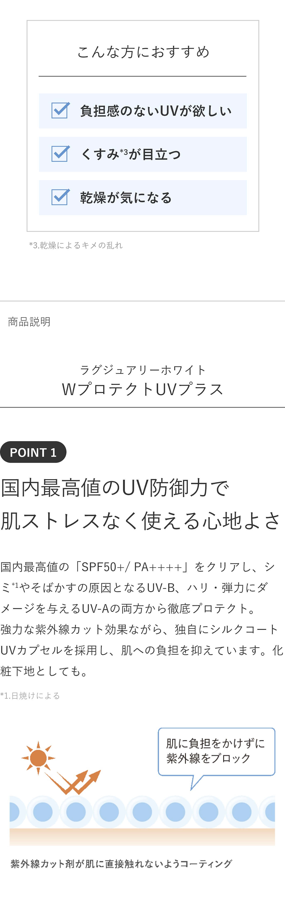 アンプルール【日焼け止め美容液(SPF50+ PA++++)】ラグジュアリーホワイト『WプロテクトUVプラス』30gの特徴1  ampleur 日焼け止め UV 美容液 化粧 ベースメイク 花粉  日焼け対策 紫外線 対策 uvカット｜ドクターズコスメ