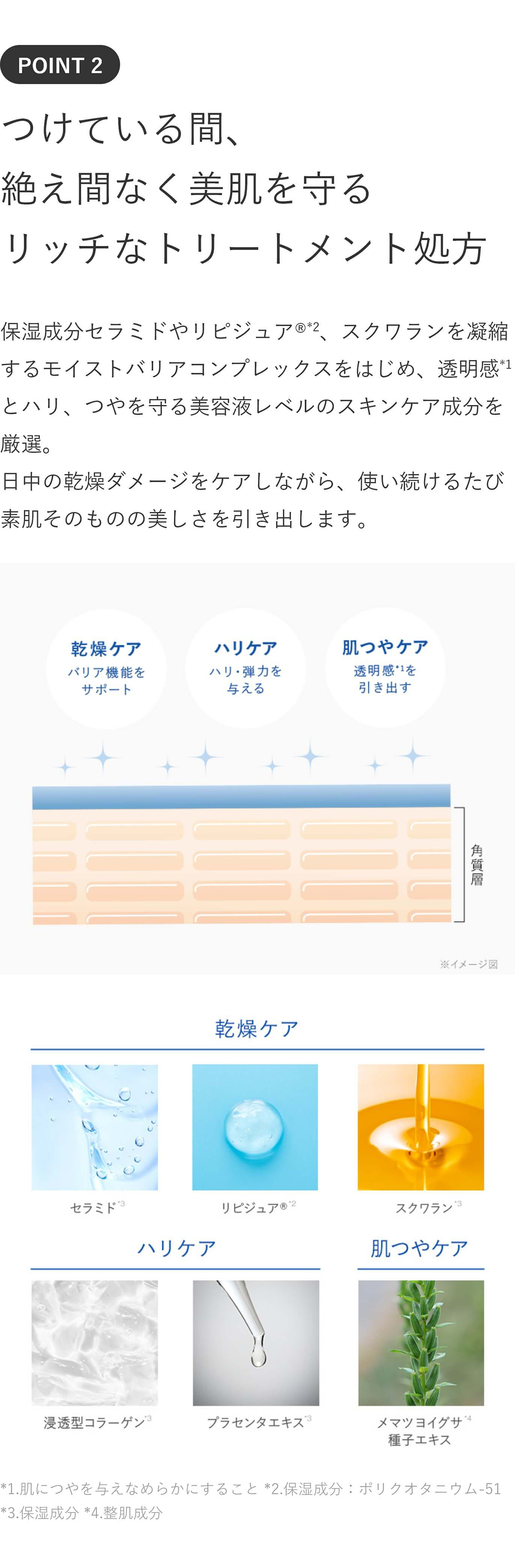 アンプルール【日焼け止め美容液(SPF50+ PA++++)】ラグジュアリーホワイト『WプロテクトUVプラス』30gの特徴2  ampleur 日焼け止め UV 美容液 化粧 ベースメイク 花粉  日焼け対策 紫外線 対策 uvカット｜ドクターズコスメ