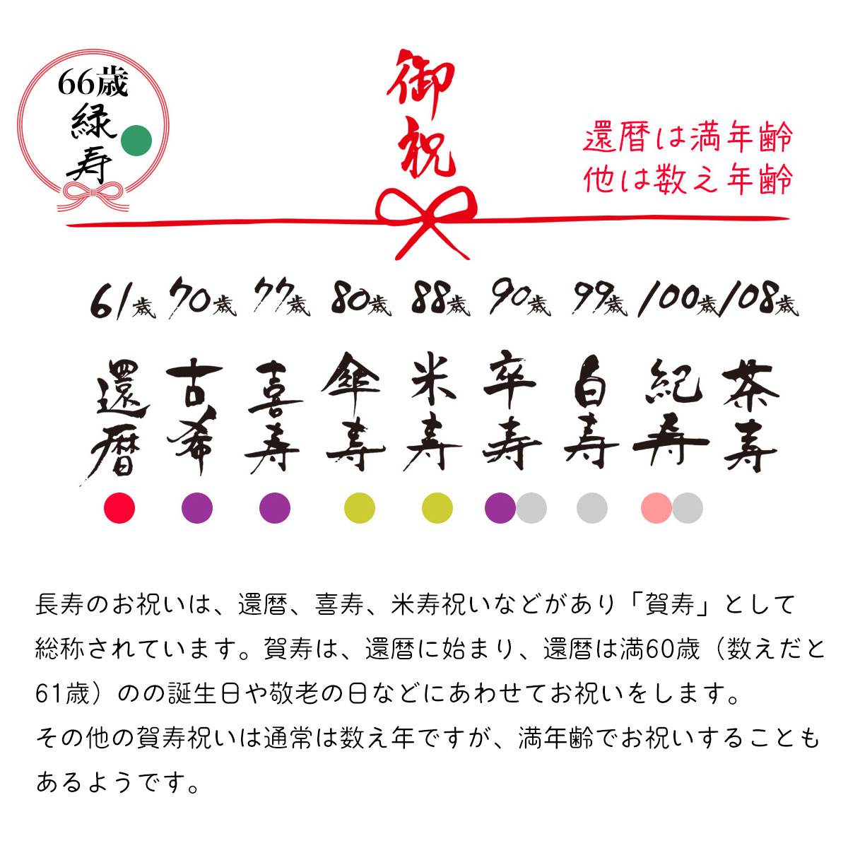 長寿祝いテディベア