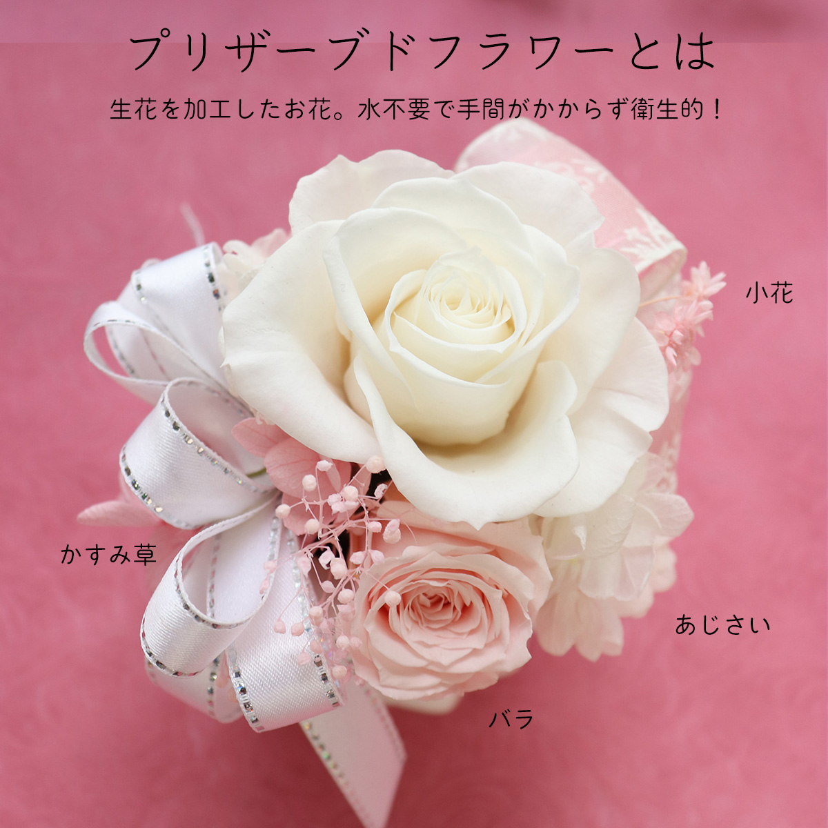 花材