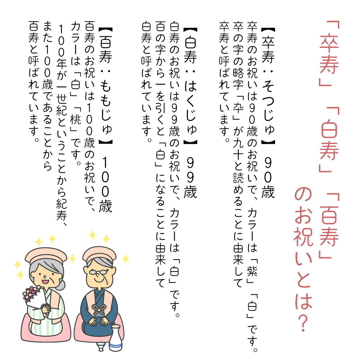 百寿 ちゃんちゃんこ 白寿 卒寿 くま　テディベア　お祝い