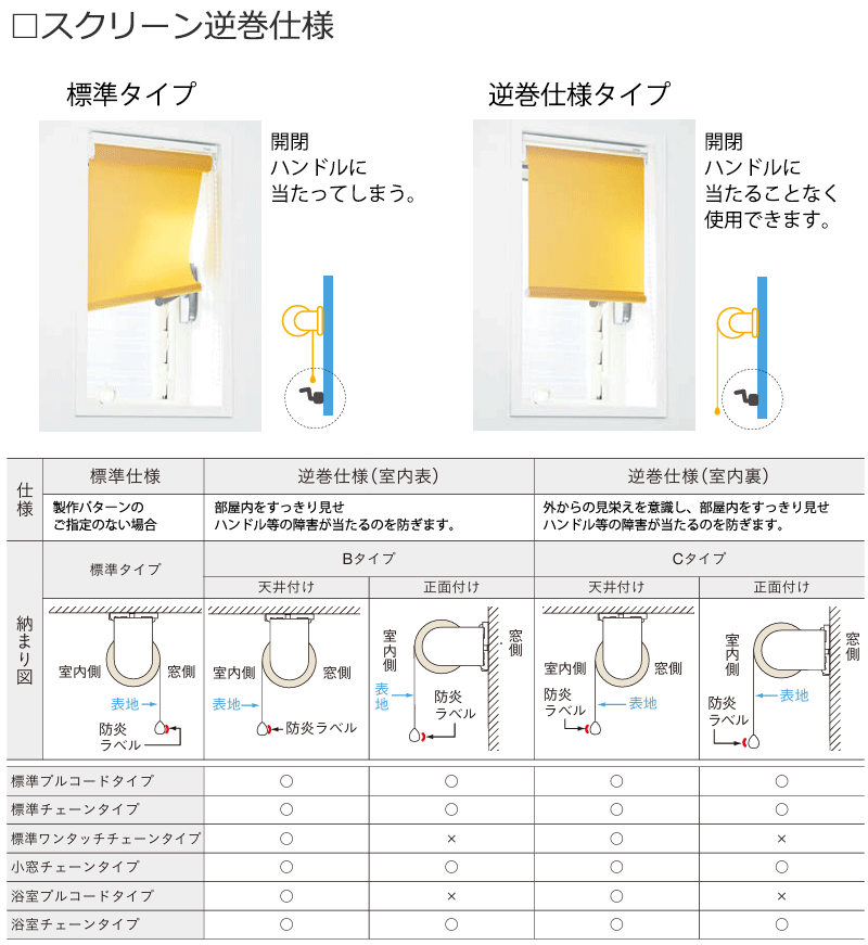 カーテンとコーディネートしやすい色 トーソー テクスチャー ロールスクリーン シェニル | TOSO | 07