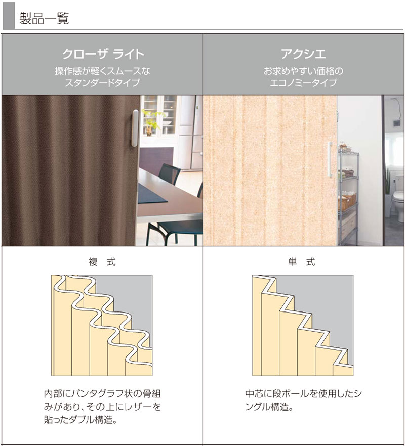 アコーデオンドア アコーデオンカーテン トーソー お部屋を仕切って賢く節電 1cm単位のサイズオーダー 間仕切り セイエスTD-6040〜TD-6041｜amrie｜10