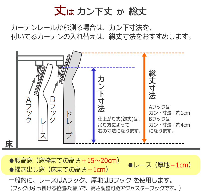 高級オーダーカーテン 本物主義の方へ、川島セルコン filo Lace