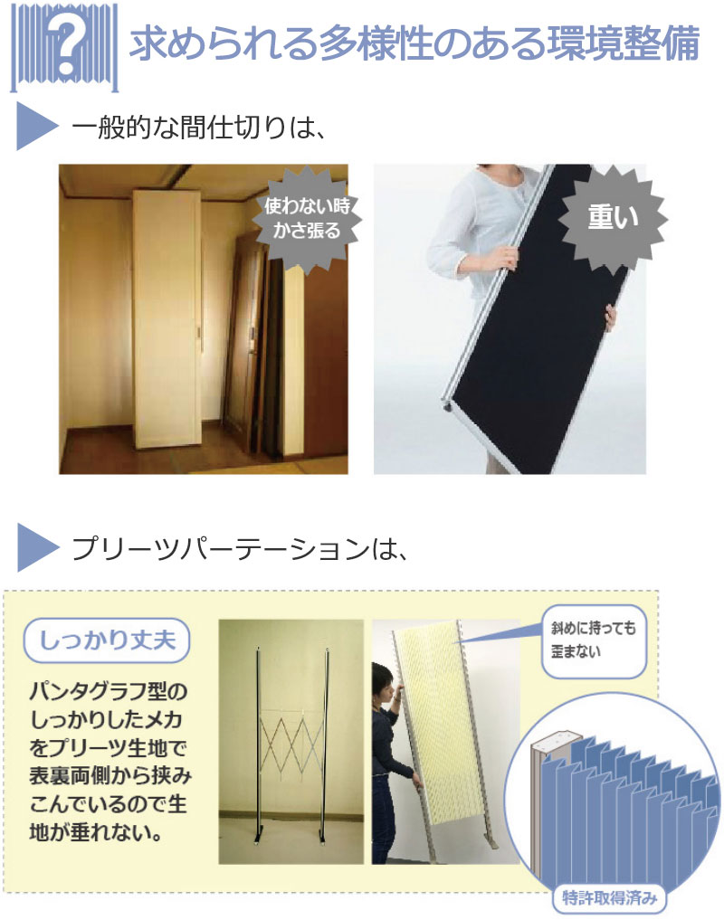 プリーツパーテーション 防炎 消臭 約15cmに畳める抜群の収納力 プリーツ衝立 HSプリティア 間仕切り ●幅90x高さ140cm ブラウンの画像