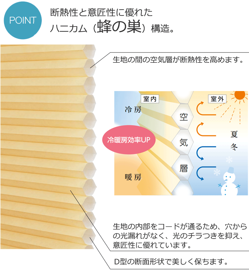 ハニカムスクリーンで窓の断熱対策｜電気代を節約する高性能シェード タチカワブラインド ブレア HS-1111〜1116 ストラル遮光 | タチカワブラインド | 09