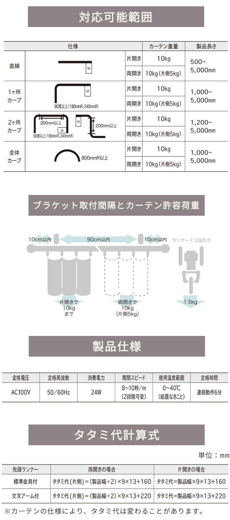 住宅電動カーテンレール どんな空間にも馴染む レガートコモ ダブルセット(電動＋電動) バッテリー式 2.01m〜2.50ｍ_11