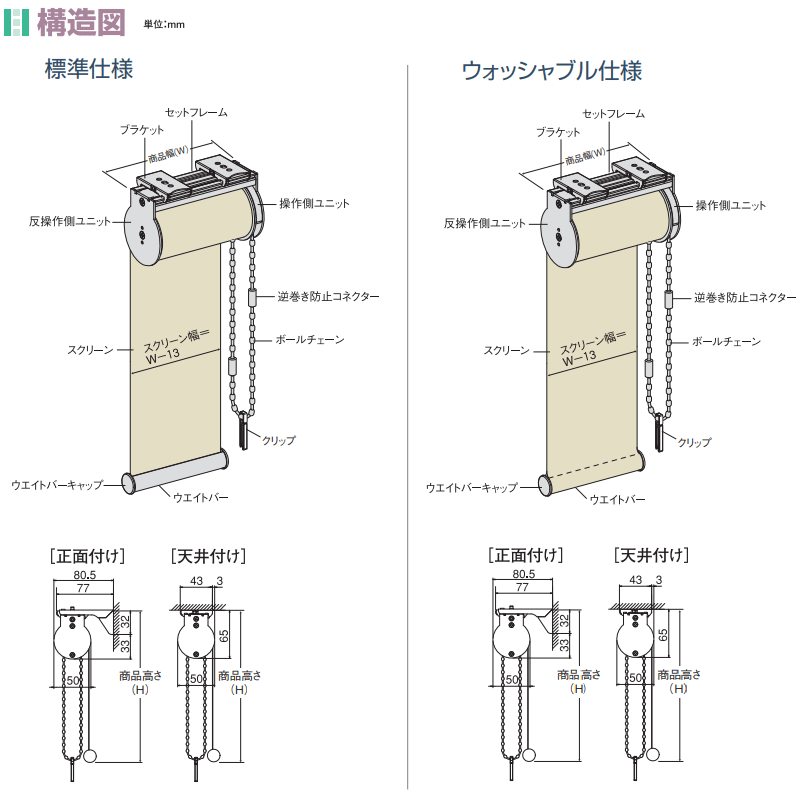 【新品未使用】ニチベイ　ロールスクリーン　スリット窓　遮光　日本製　白 ニチベイ（Nichibei） 洗える ロールスクリーン 防炎 ソフィー