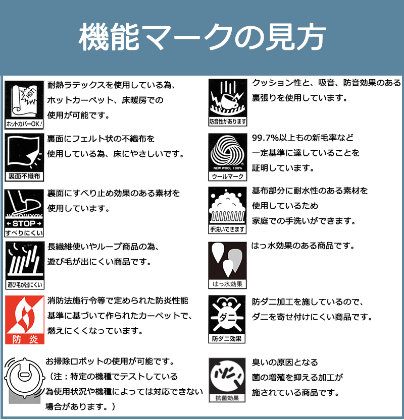 【送料無料】ラグマット Prevell CAR...の詳細画像3