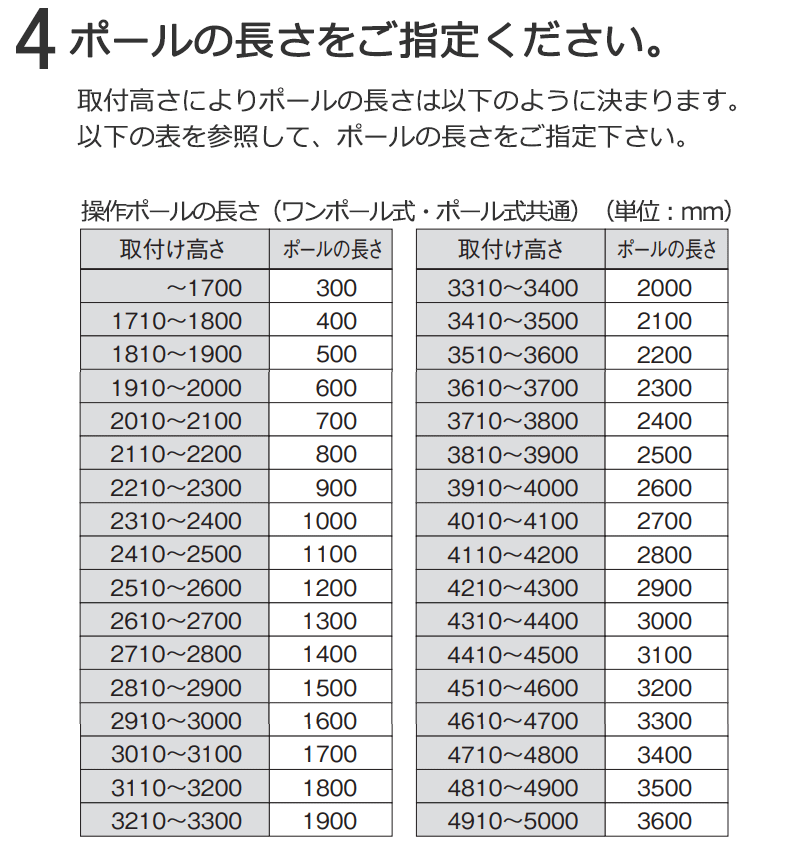 タチカワブラインド 最高級ブラインド 立川 パーフェクトシルキー ベーシック | タチカワブラインド | 08