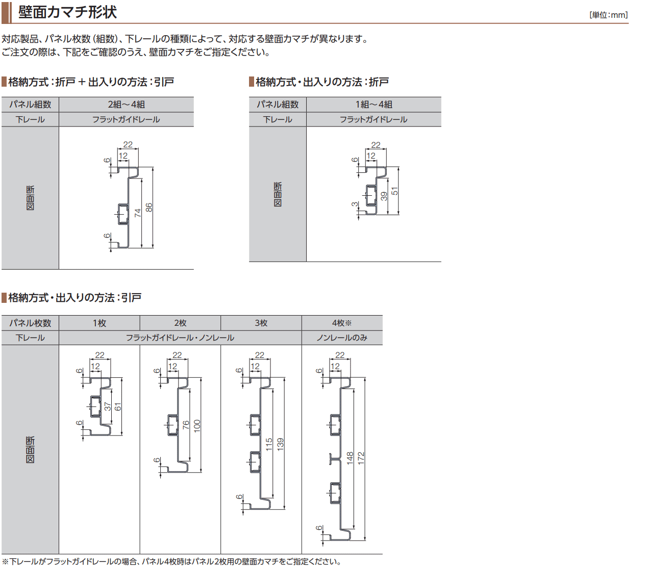 間仕切 プレイス スウィング オプション 壁面カマチセット 引戸 壁面カマチ長さmm〜3000迄・パネル2枚｜amrie｜03