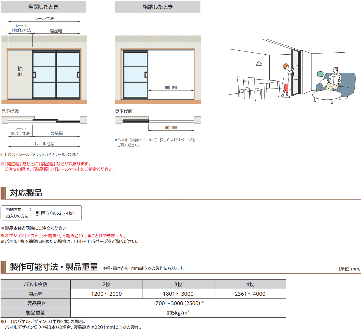 間仕切 プレイス スウィング オプション 袖壁納まり引戸 ノンレール伸ばし寸法mm〜2000迄・パネル３枚｜amrie｜03