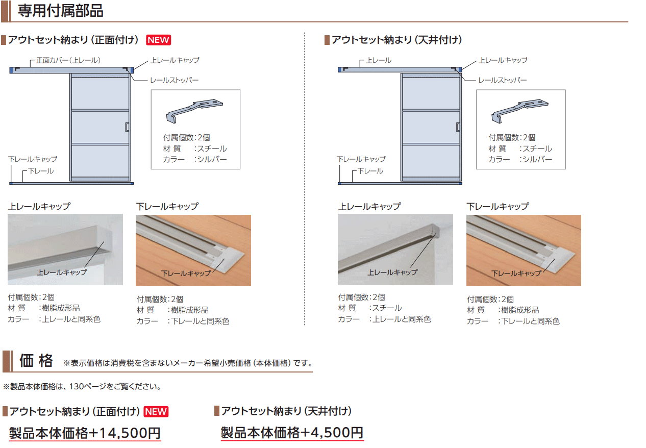 間仕切 プレイス スウィング オプション アウトセット納まり引戸 フラットガイドレール・パネル1枚 正面付け |  | 06