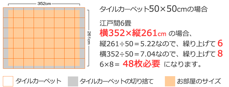 送料無料!東リ タイル カーペット 貼り方簡単...の詳細画像5