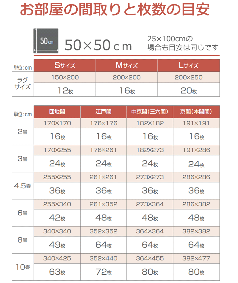 送料無料！東リ タイル カーペット 貼り方簡単 業務用タイルカーペット DC-1100 ダストコントロールカーペット 中京間10畳 目安 80枚(364x455)/1枚:50x50cmの画像