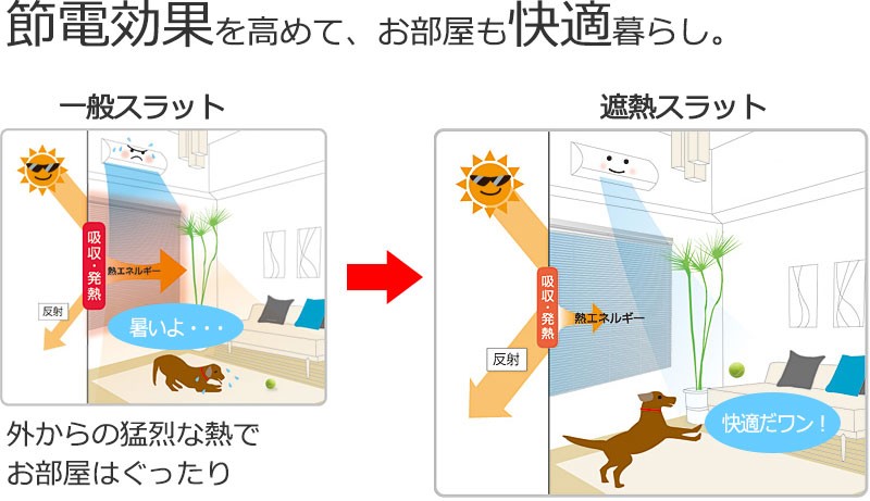 ブラインド 横型ブラインド オーダー アルミ トーソーブラインド ベネアル25 浴窓 ベーシッククリア |  | 14