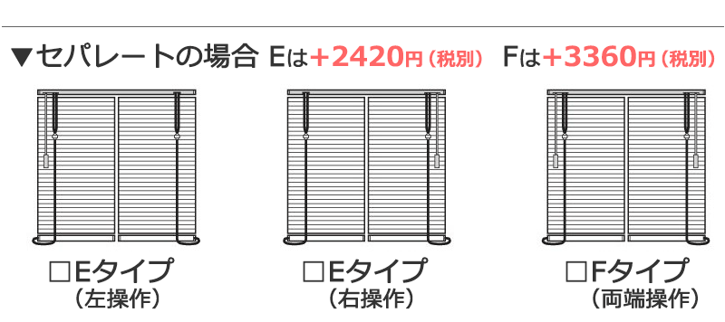 ブラインド 横型ブラインド オーダー アルミ トーソーブラインド