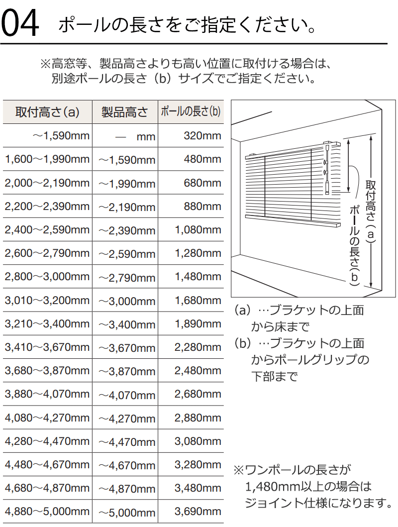 ブラインド 横型 オーダー アルミ トーソーブラインド (角度変化型