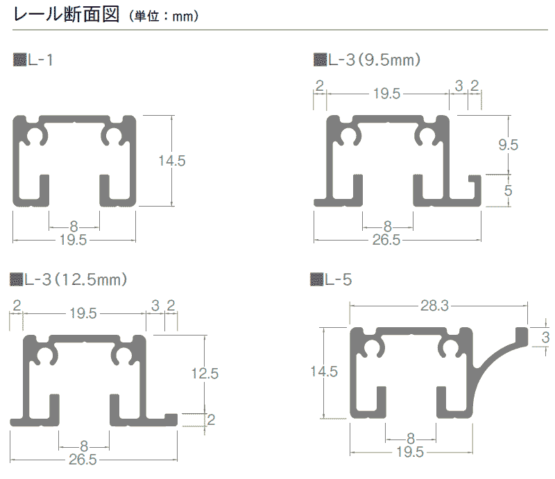 ピクチャーレール 住宅に最適な許容荷重15kg...の詳細画像2