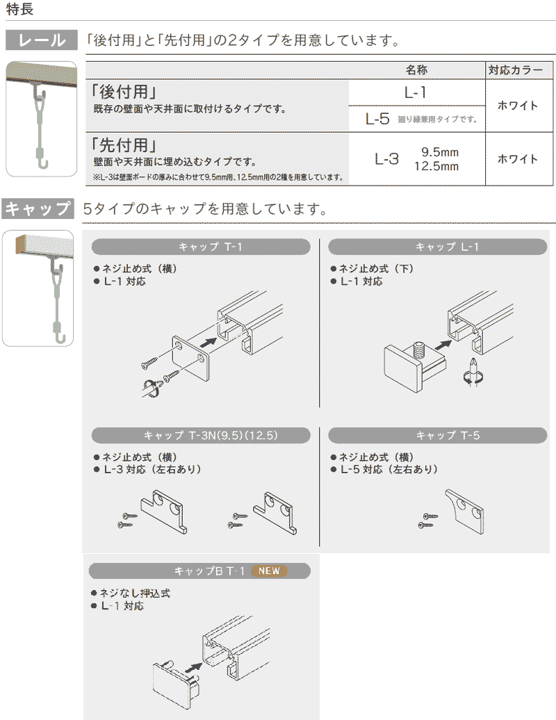 ピクチャーレール 住宅に最適な許容荷重15kg...の詳細画像5