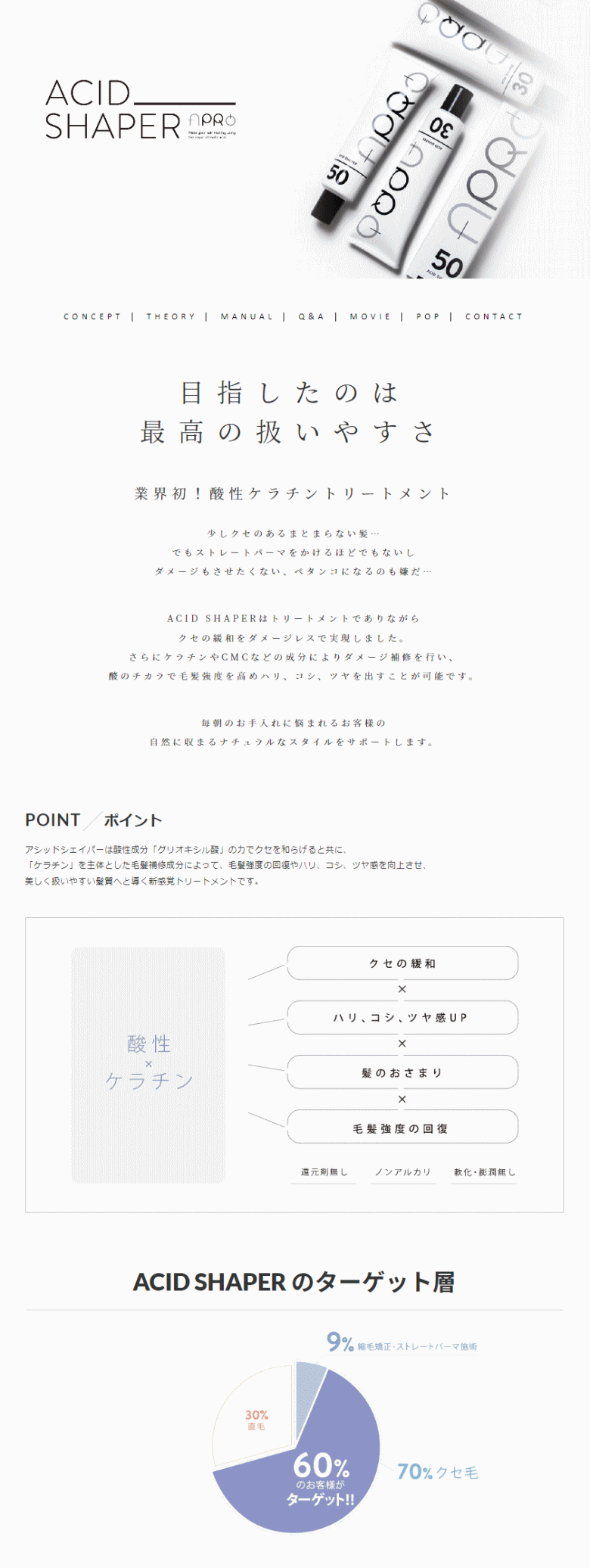 正規品販売商品 ビーファースト APRO アプロ DH ケア ミスト 500ml 2個