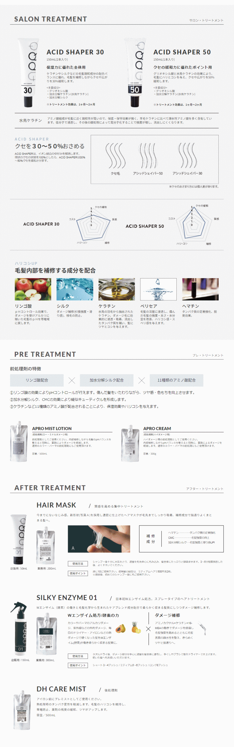 正規品販売商品 ビーファースト APRO アプロ ミスト ローション 500ml