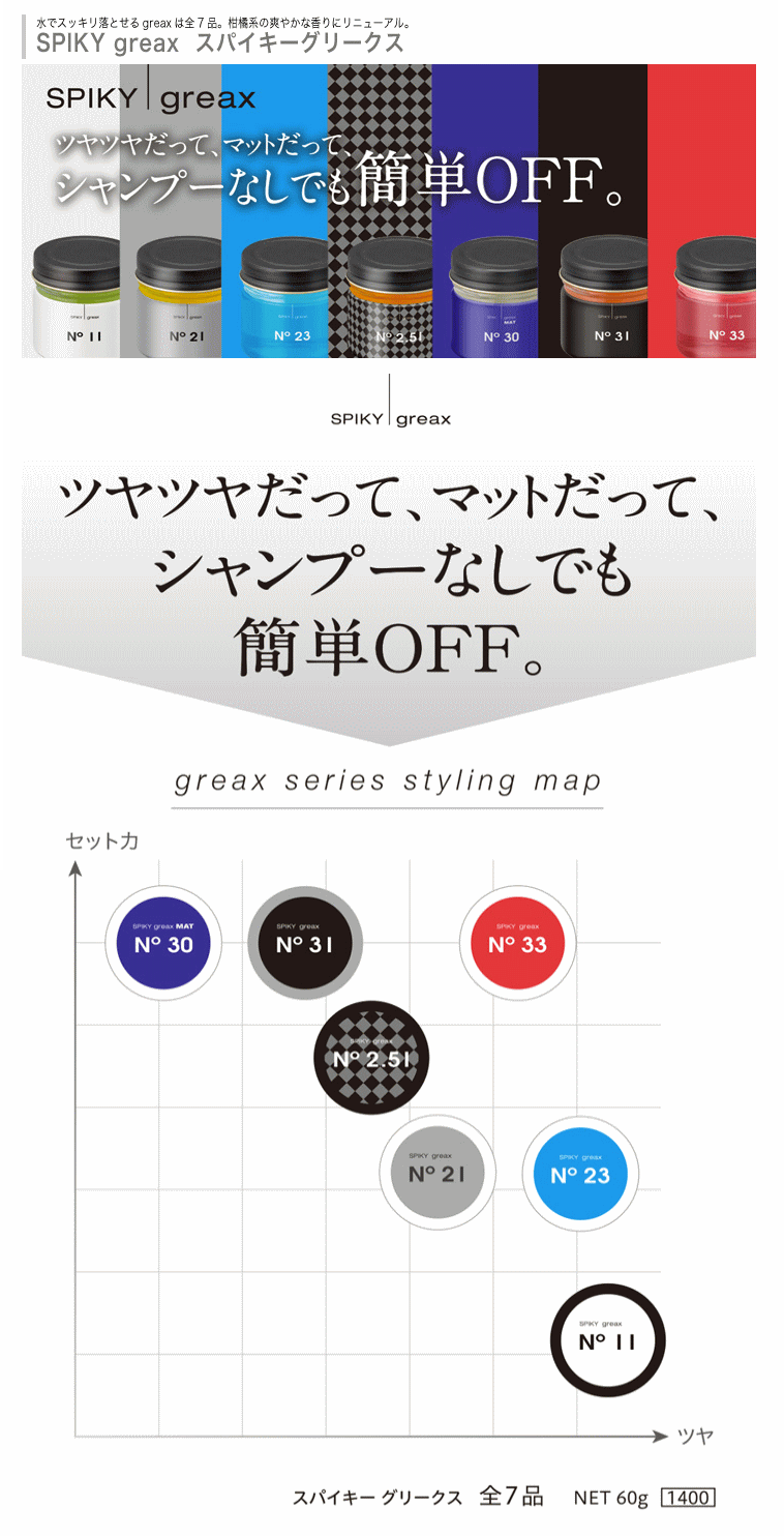 イリヤ コスメティックス スパイキー ミスト 150ml : amugis Yahoo!店