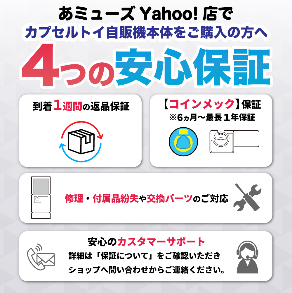 返品、交換、保証について