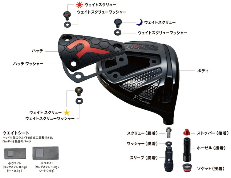 RODDIO ロッディオ　ドライバーSデザインオーバーサイズ・Fチューン/LOOPループバブルウエイトSE