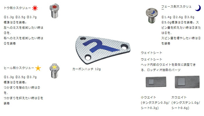RODDIO ロッディオ　ドライバーSデザインオーバーサイズ・Fチューン/LOOPループバブルウエイトSE