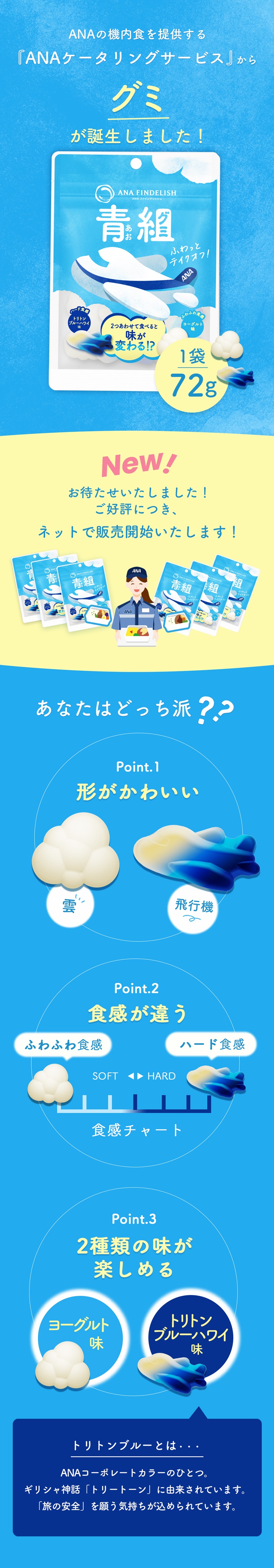グミ ANA 青組 あおグミ 20袋入り 詰め合わせ まとめ買い ヨーグルト