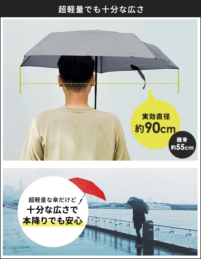 Wpc. KiU エアライトオートセイフティークローザーアンブレラ