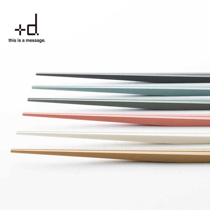 ソース画像を表示