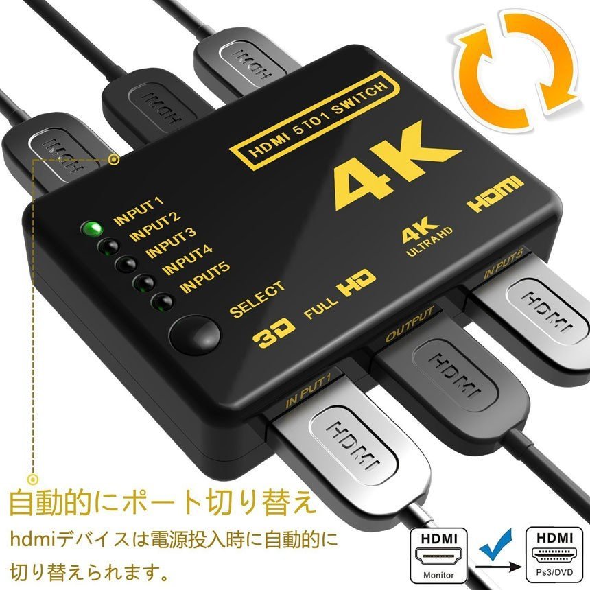 HDMI 切替器 分配器 5入力1出力 4K セレクター 1080p 3DフルHD対応
