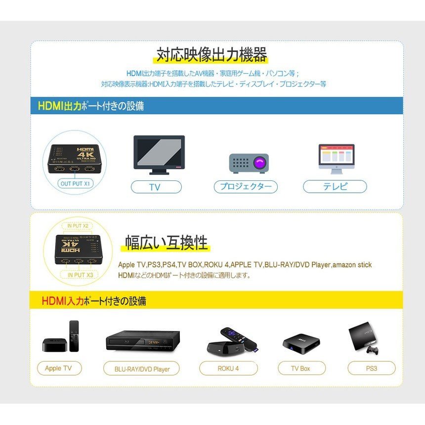 爆買 HDMI 切替器 分配器 5入力1出力 4K セレクター 1080p 3DフルHD